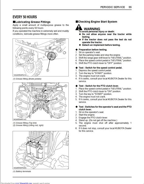 kubota lubricant grease chart